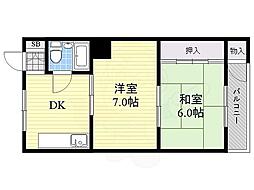 ホームズ サンマンション 7階の建物情報 大阪府大阪市淀川区西三国1丁目21 43